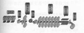 䓲P1780mm܈a(chn)