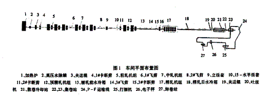 䓼Fپa(chn)ˇBϣ