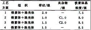 䓱Ҏ(gu)gԴ܈䓹ˇ̽ӑ