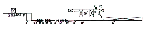tF8Oft܈䓾ˇg(sh)(sh)