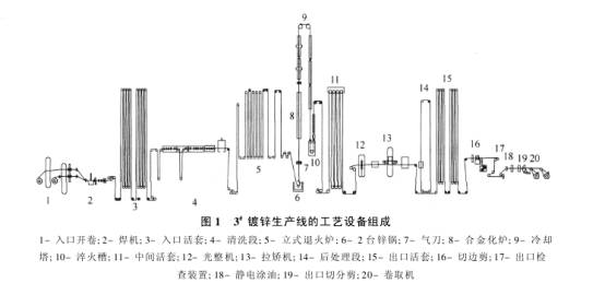 R䓹ɷ3#4#\a(chn)(xin)O(sh){(dio)