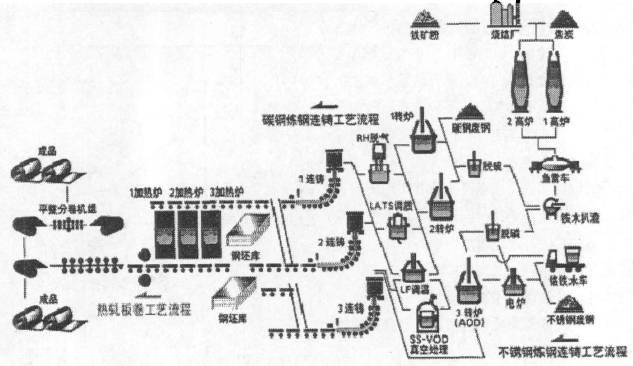䓹ɷݲP䓷ֹ˾a(chn)ˇ̺