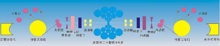 V(lin)P䓹˾܈C(j)a(chn)
